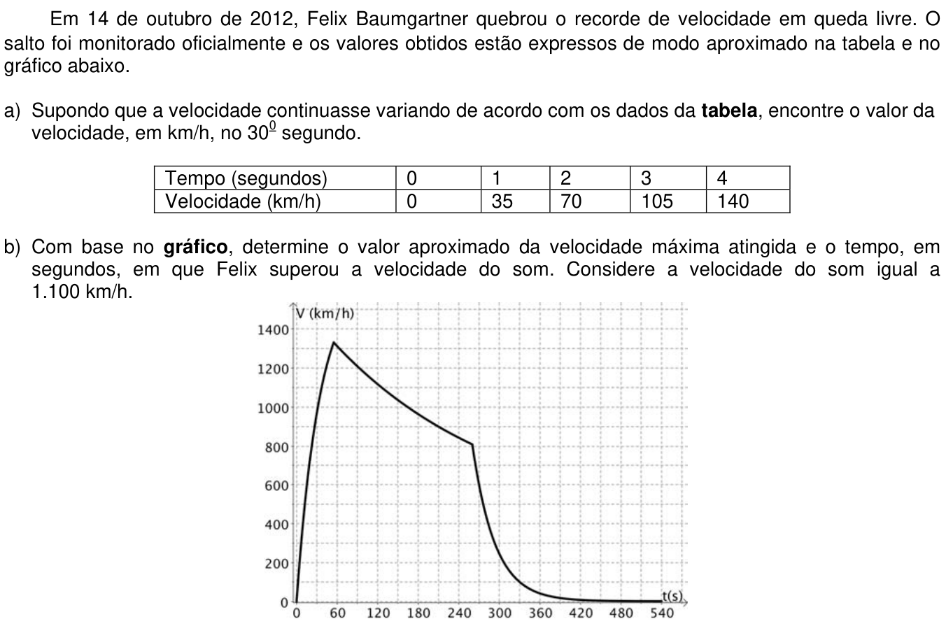 Questão 13 no caderno  da 2ª fase da UNICAMP 2013