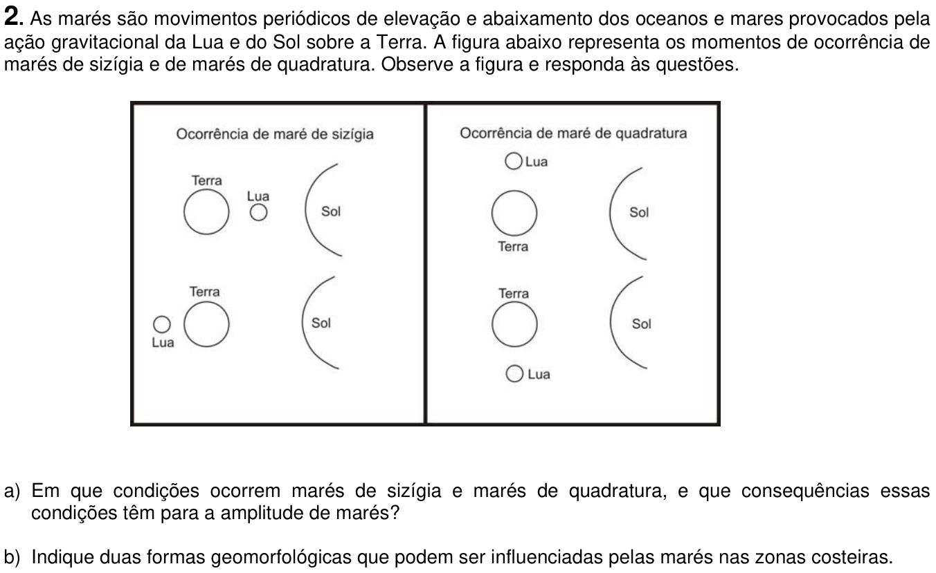 Questão 2 no caderno  da 2ª fase da UNICAMP 2013