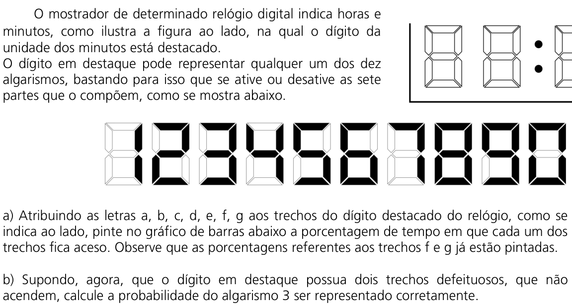 Questão 18 no caderno  da 2ª fase da UNICAMP 2012