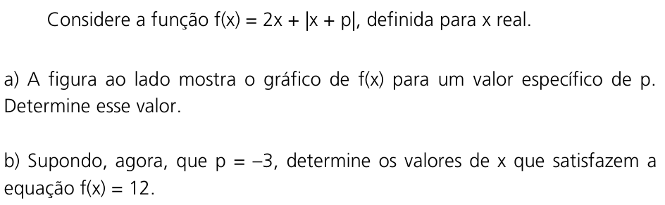 Questão 20 no caderno  da 2ª fase da UNICAMP 2012