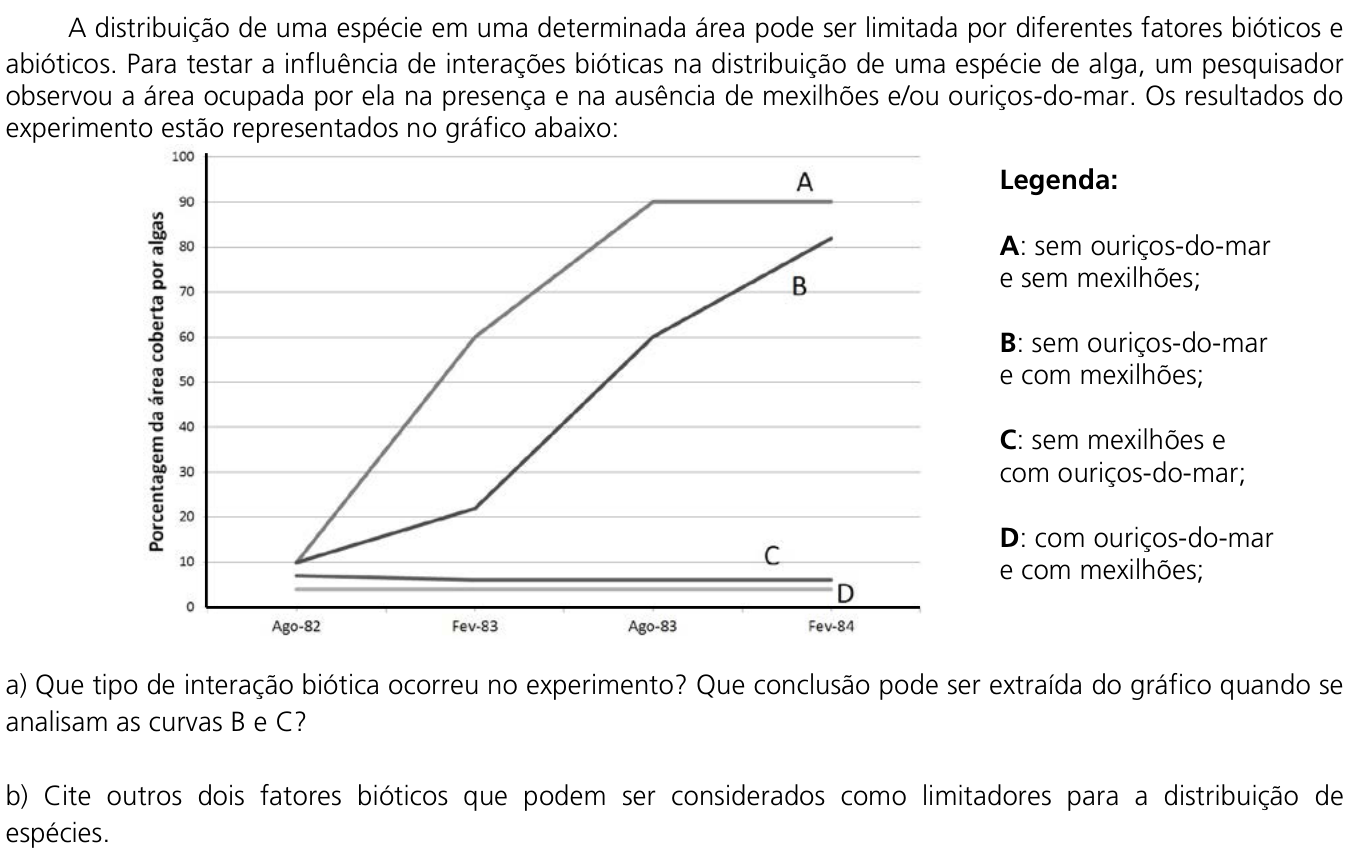 Questão 10 no caderno  da 2ª fase da UNICAMP 2012