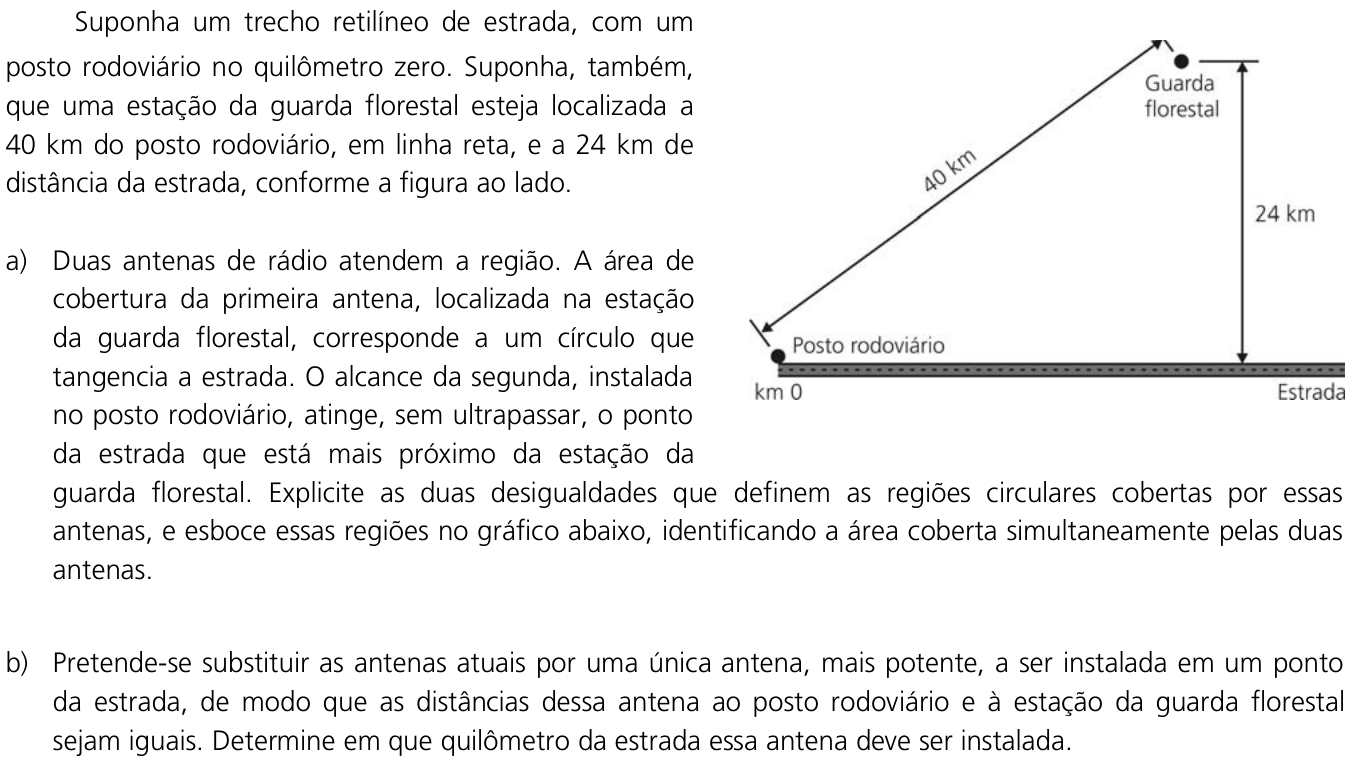 Questão 22 no caderno  da 2ª fase da UNICAMP 2011