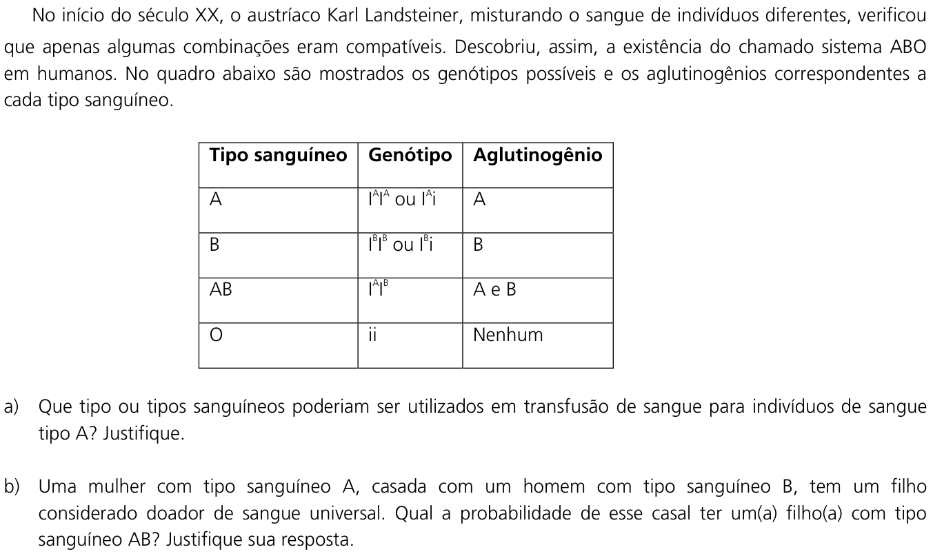 Questão 8 no caderno  da 2ª fase da UNICAMP 2011