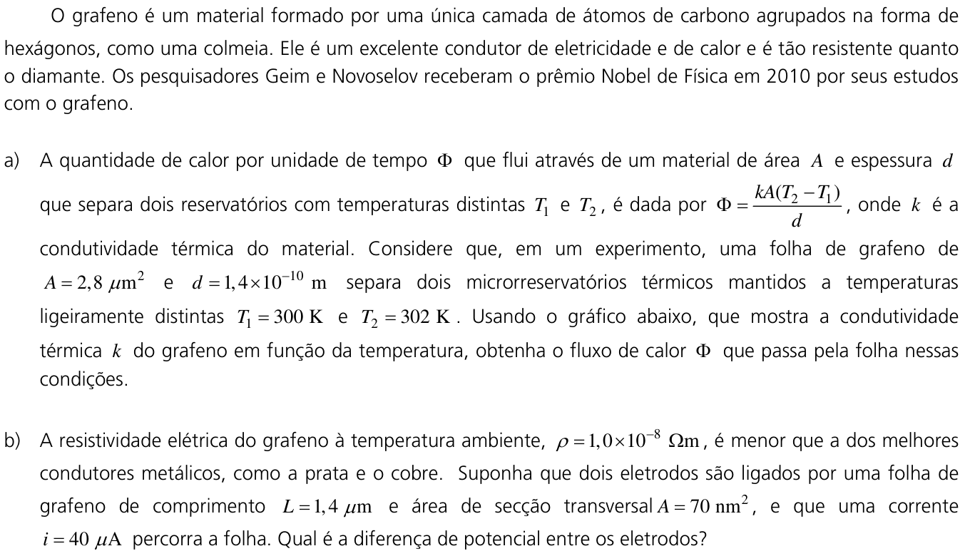 Questão 22 no caderno  da 2ª fase da UNICAMP 2011