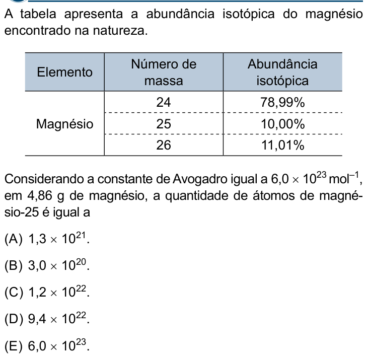 Questão 51 no caderno Conhecimentos Gerais da Santa Casa 2025