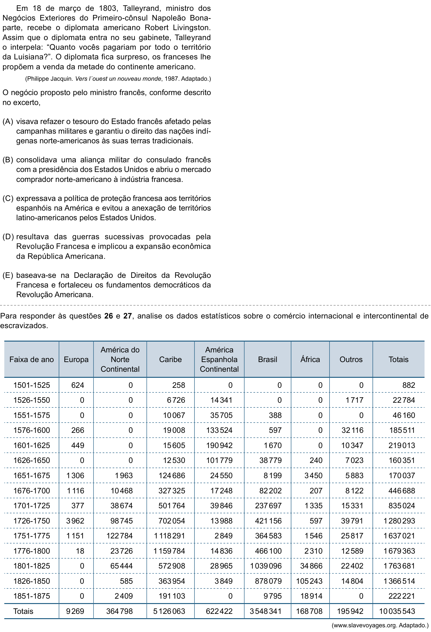 Questão 25 no caderno Conhecimentos Gerais da Santa Casa 2026