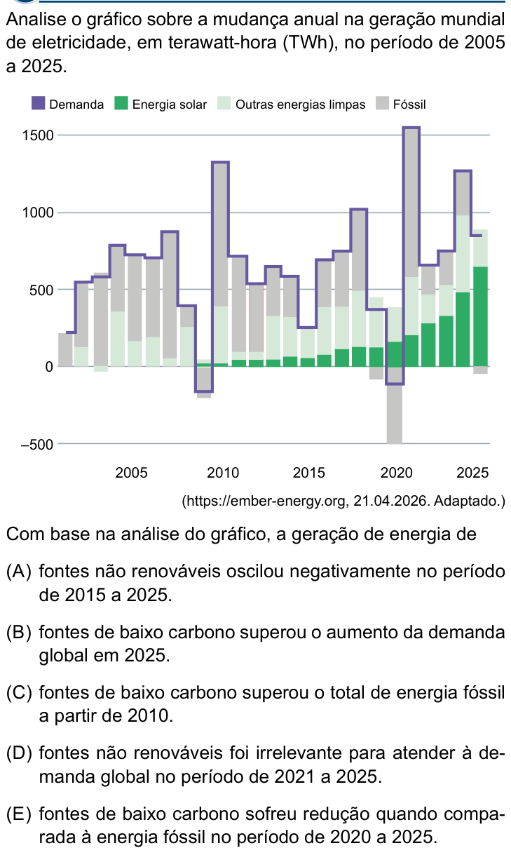 Questão 38 no caderno Conhecimentos Gerais da Santa Casa 2027