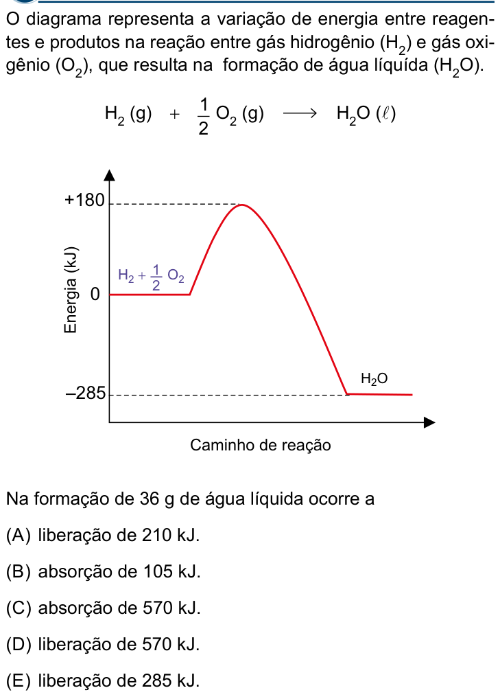 Questão 55 no caderno Conhecimentos Gerais da Santa Casa 2027