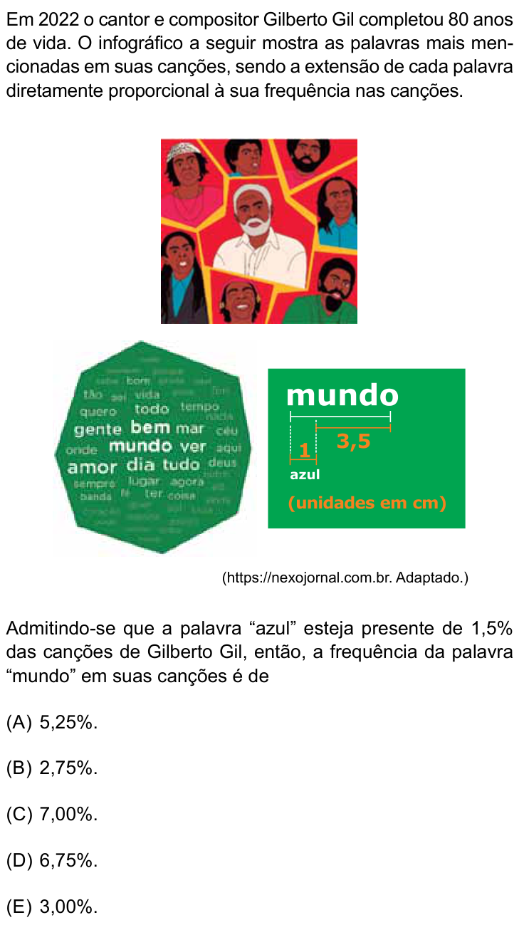 Questão 41 no caderno Prova I do Einstein 2023