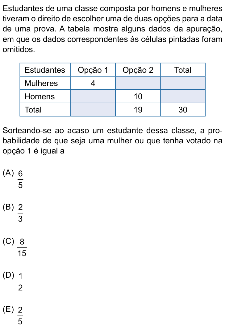 Questão 47 no caderno Prova I do Einstein 2023