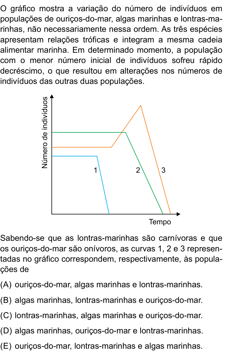 Questão 26 no caderno Prova I do Einstein 2024