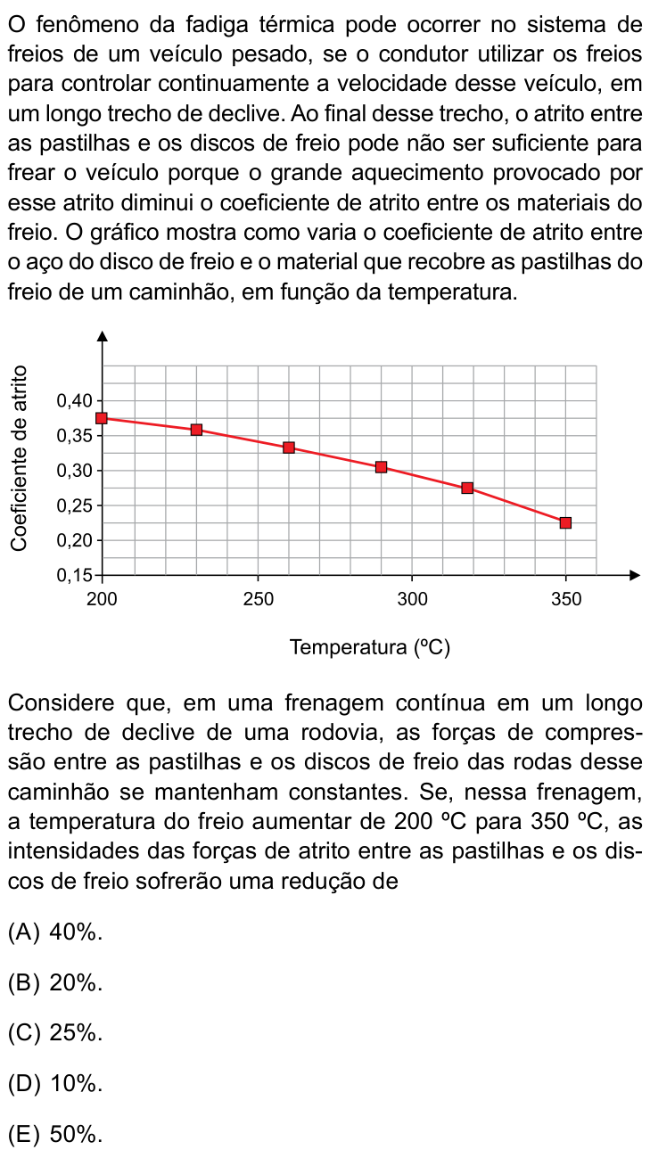 Questão 36 no caderno Prova I do Einstein 2025
