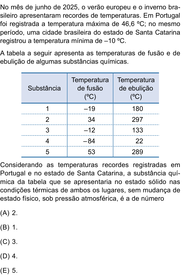 Questão 31 no caderno Prova I do Einstein 2026