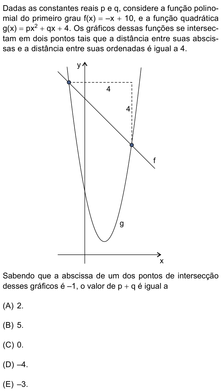 Questão 47 no caderno Prova I do Einstein 2026