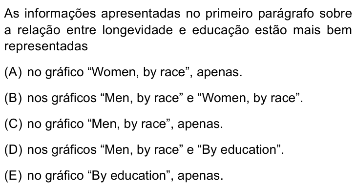 Questão 22 no caderno Conhecimentos Gerais da UNESP 2022