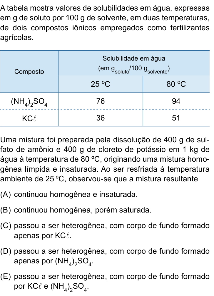 Questão 70 no caderno Conhecimentos Gerais da UNESP 2022