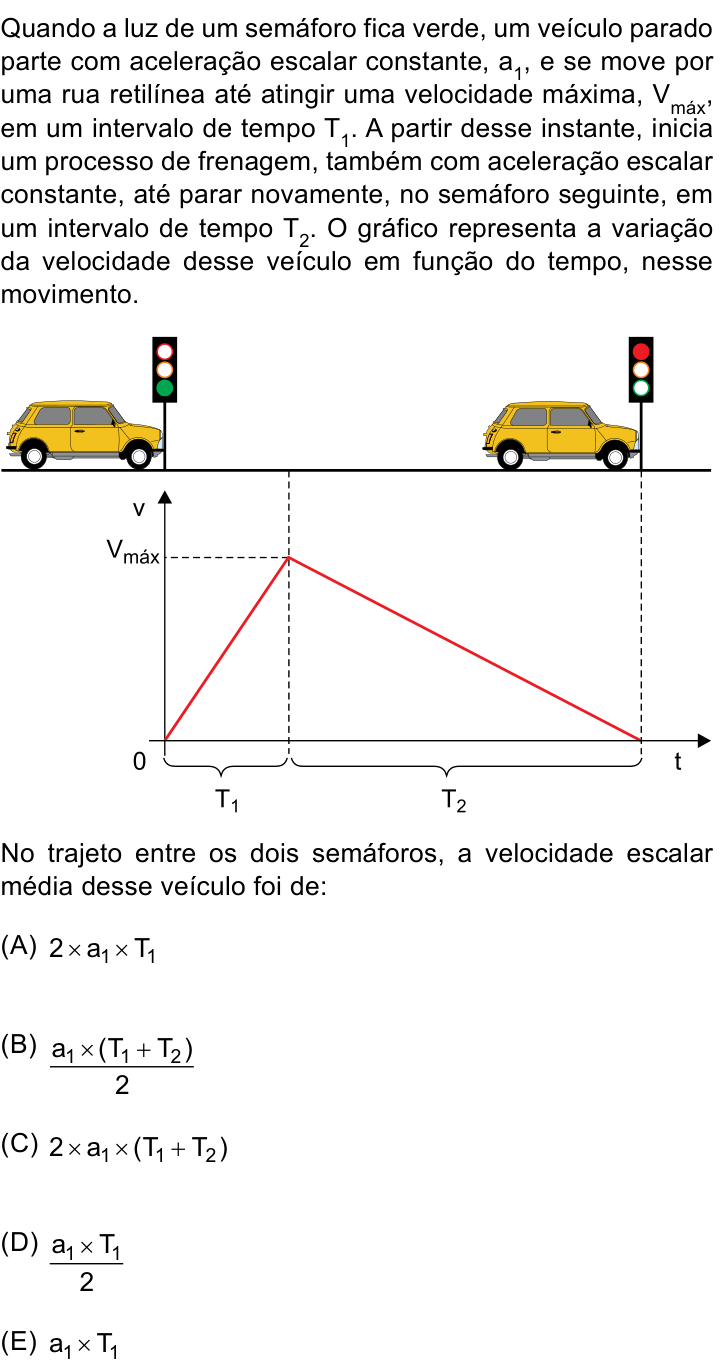 Questão 76 no caderno Conhecimentos Gerais da UNESP 2022