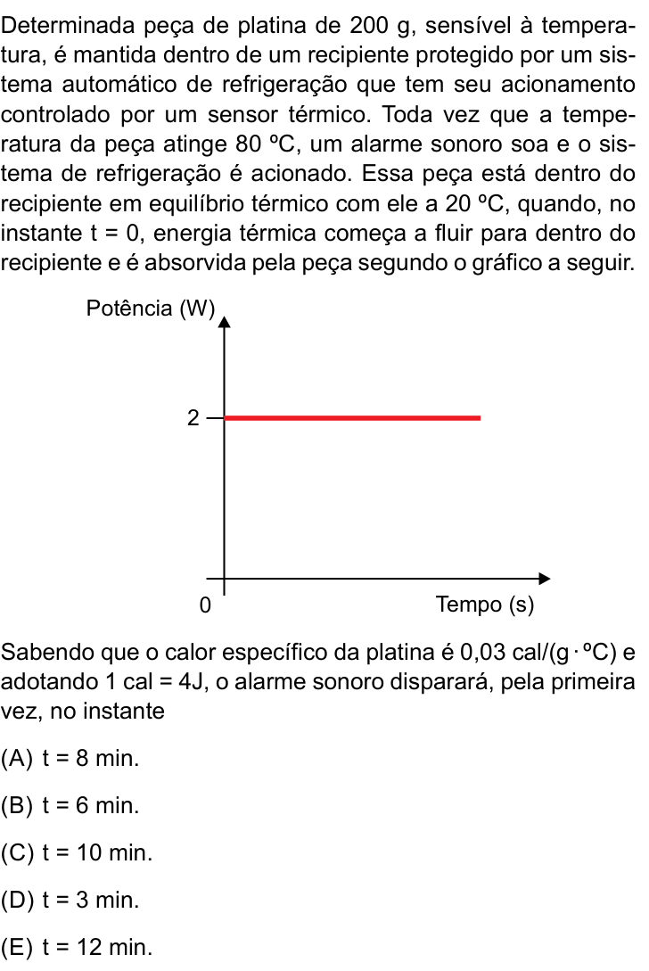 Questão 79 no caderno Conhecimentos Gerais da UNESP 2022