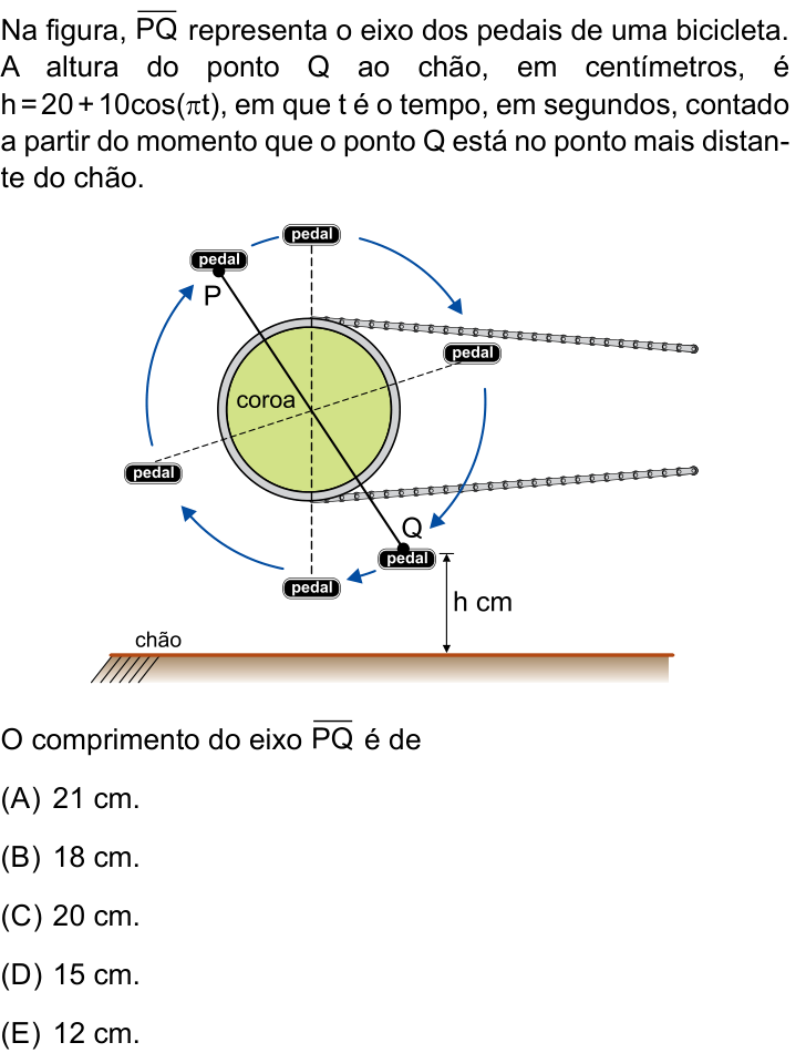 Questão 86 no caderno Conhecimentos Gerais da UNESP 2022