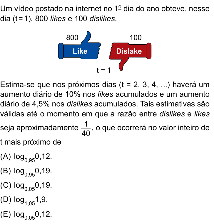 Questão 89 no caderno Conhecimentos Gerais da UNESP 2022