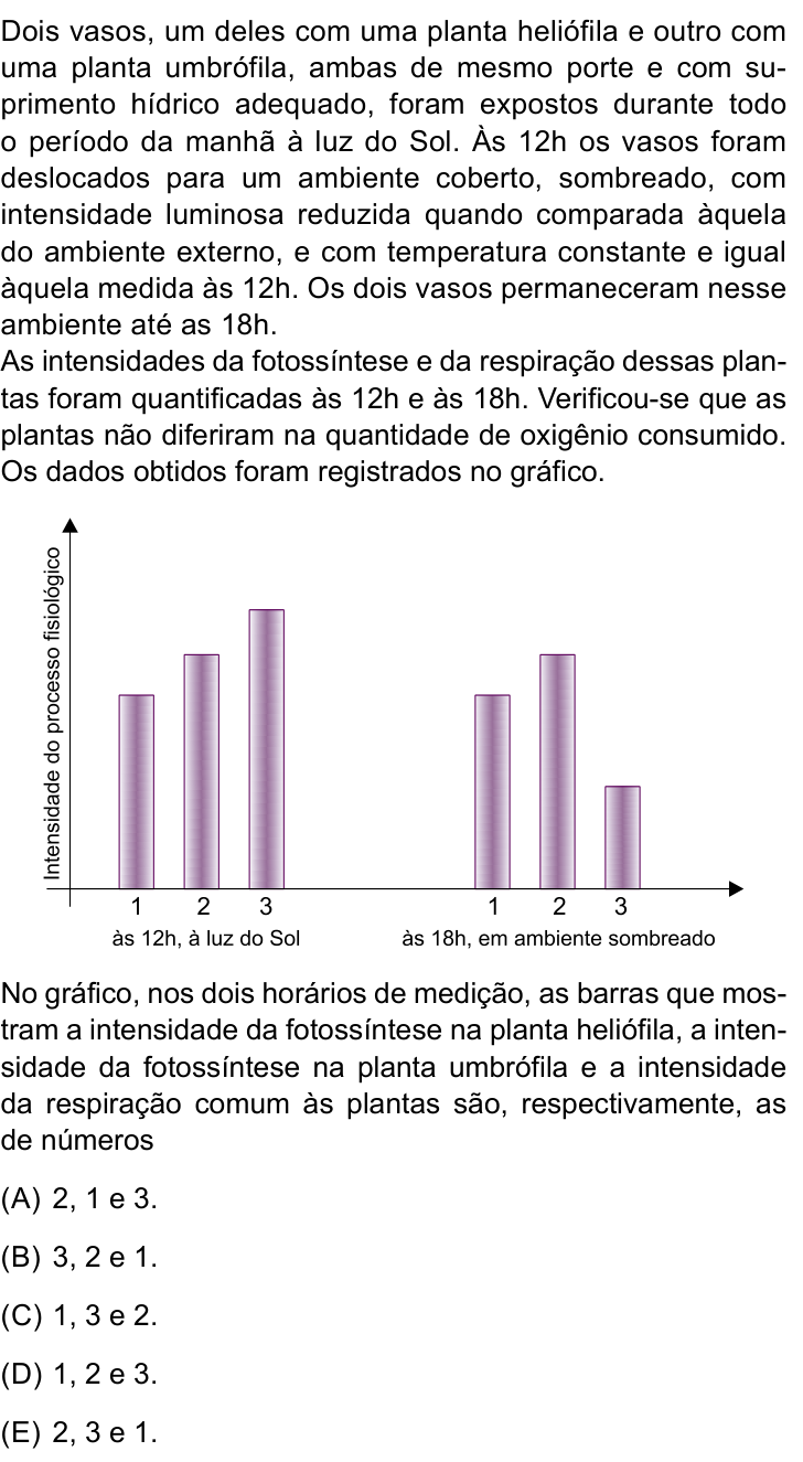 Questão 42 no caderno Conhecimentos Específicos da UNESP 2022