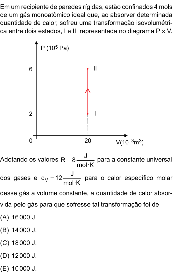 Questão 52 no caderno Conhecimentos Específicos da UNESP 2022