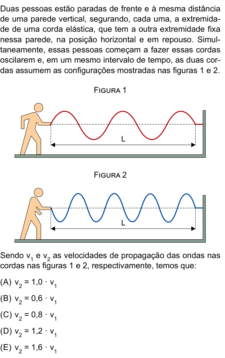 Questão 54 no caderno Conhecimentos Específicos da UNESP 2022