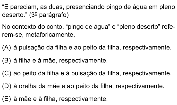 Questão 2 no caderno Conhecimentos Gerais da UNESP 2023