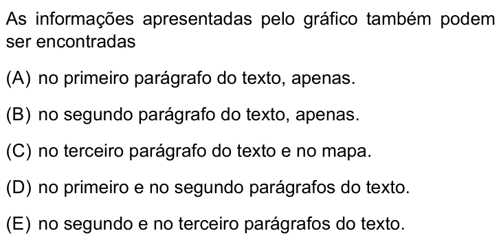 Questão 22 no caderno Conhecimentos Gerais da UNESP 2023