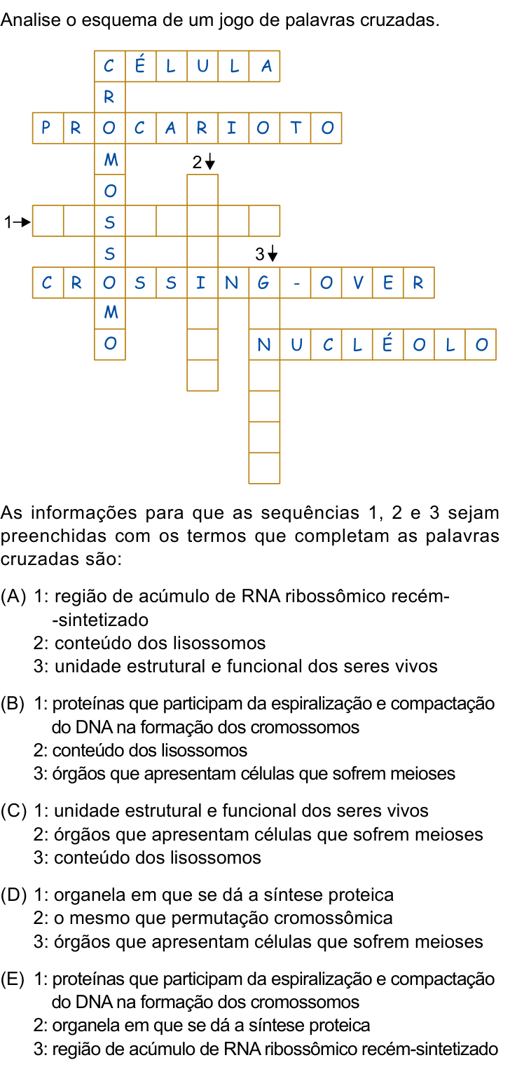 Questão 66 no caderno Conhecimentos Gerais da UNESP 2023