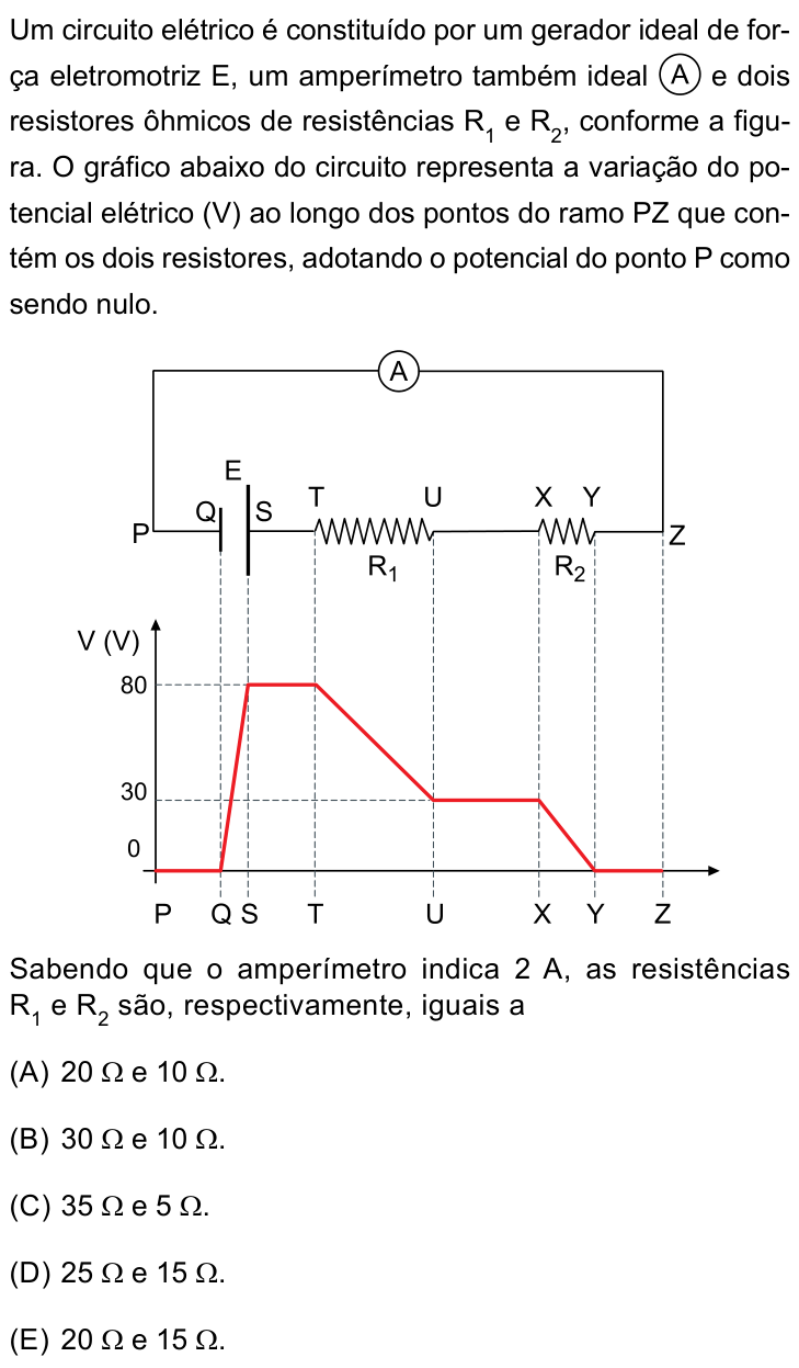 Questão 82 no caderno Conhecimentos Gerais da UNESP 2023