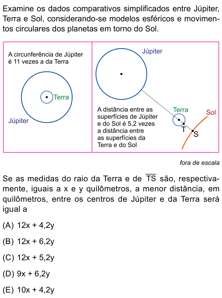 Questão 84 no caderno Conhecimentos Gerais da UNESP 2023