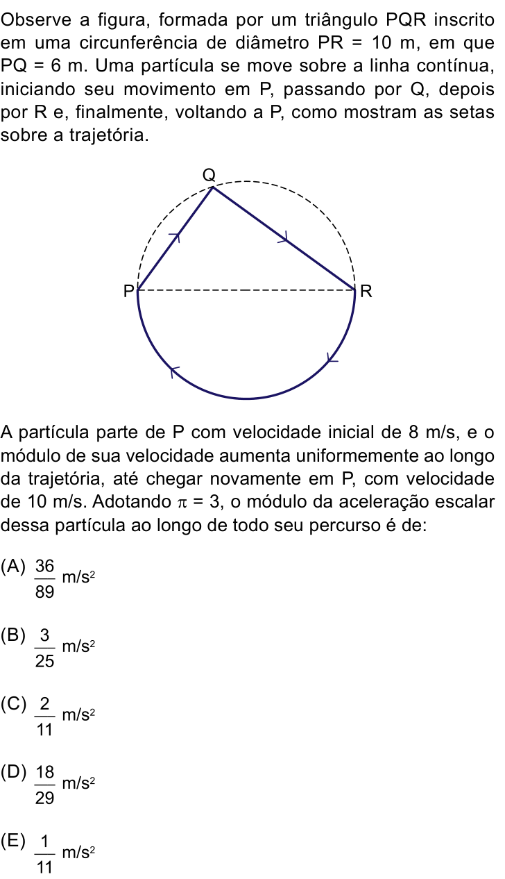 Questão 87 no caderno Conhecimentos Gerais da UNESP 2023