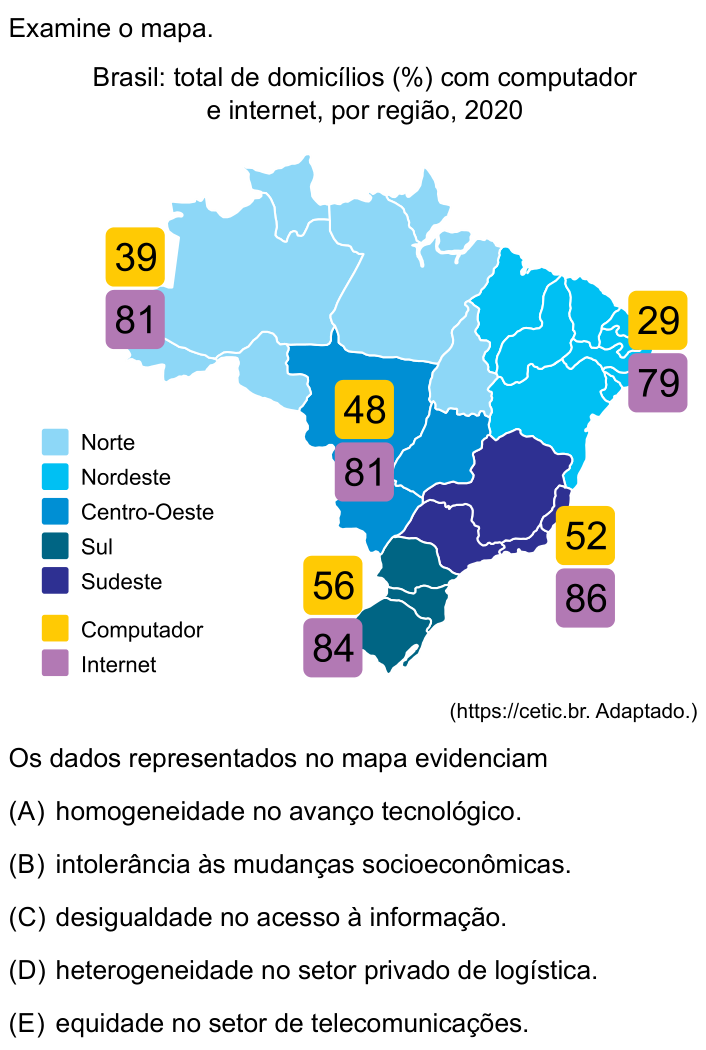 Questão 31 no caderno Conhecimentos Específicos da UNESP 2023