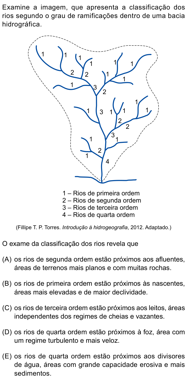 Questão 51 no caderno Conhecimentos Gerais da UNESP 2024