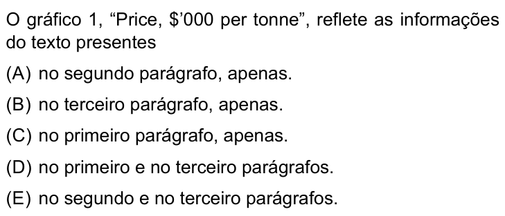 Questão 22 no caderno Conhecimentos Gerais da UNESP 2025