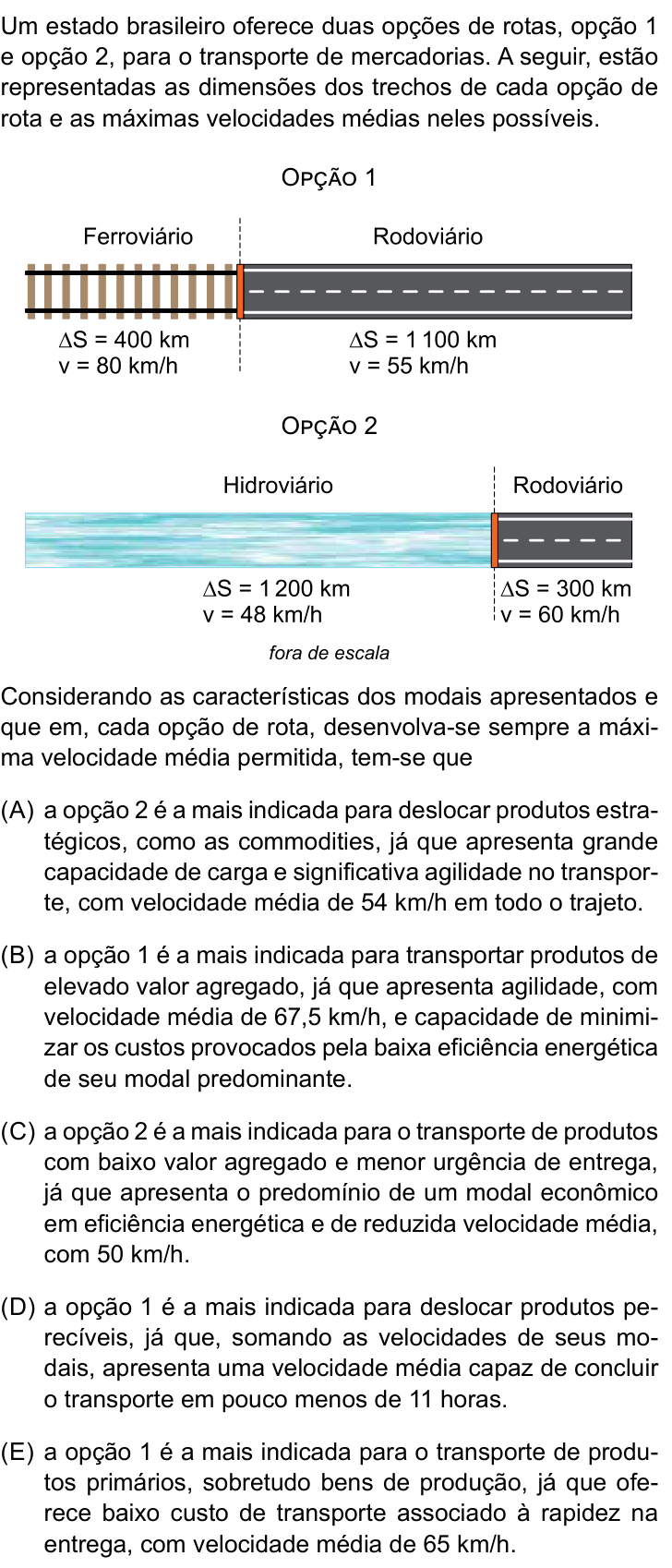 Questão 48 no caderno Conhecimentos Gerais da UNESP 2025