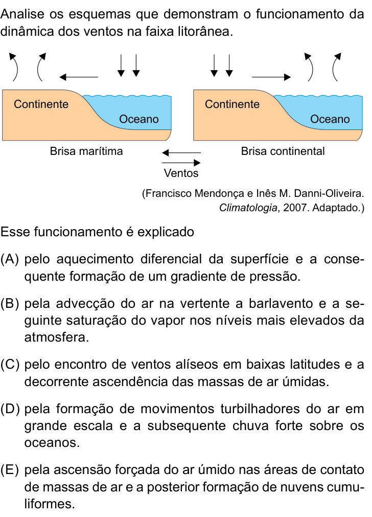 Questão 52 no caderno Conhecimentos Gerais da UNESP 2025