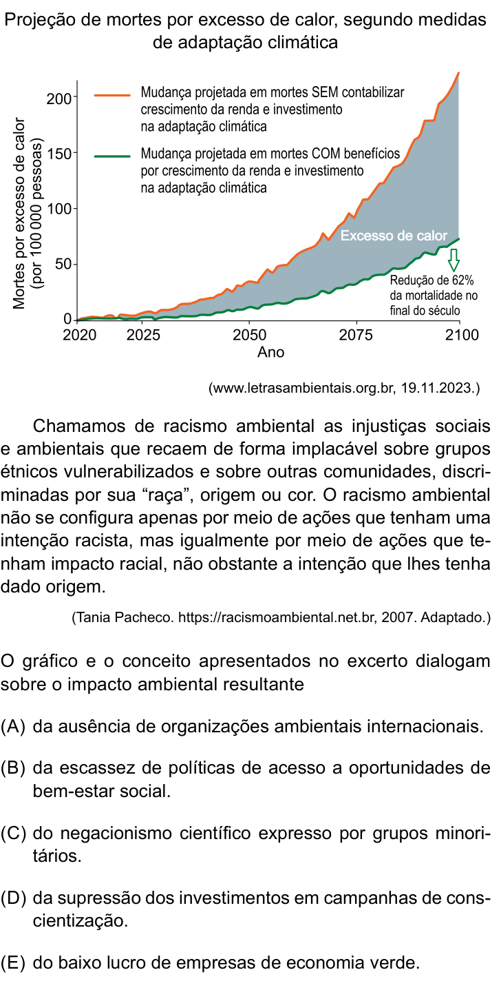 Questão 56 no caderno Conhecimentos Gerais da UNESP 2025