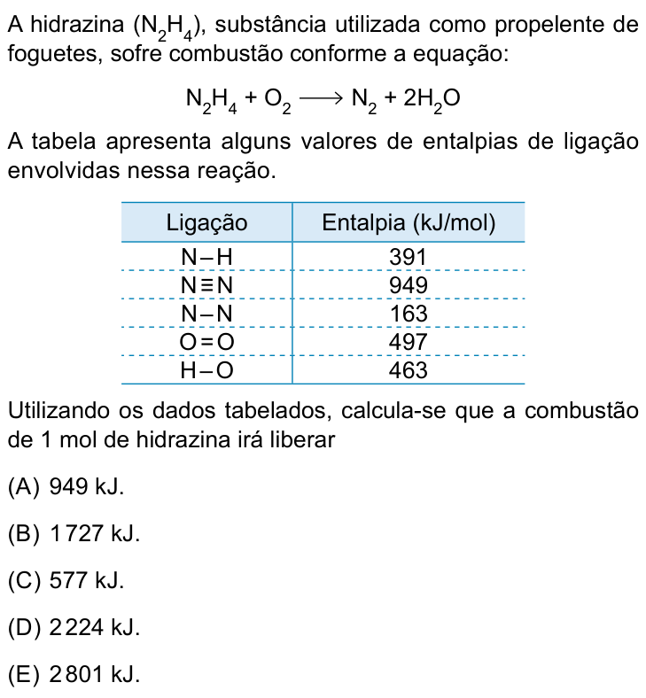 Questão 75 no caderno Conhecimentos Gerais da UNESP 2025