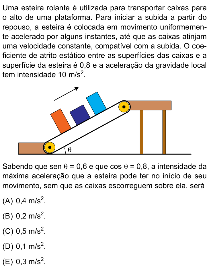 Questão 78 no caderno Conhecimentos Gerais da UNESP 2025