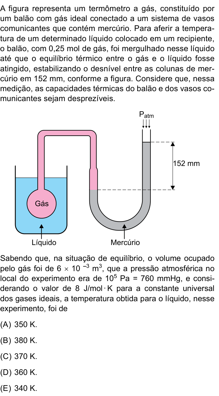 Questão 79 no caderno Conhecimentos Gerais da UNESP 2025