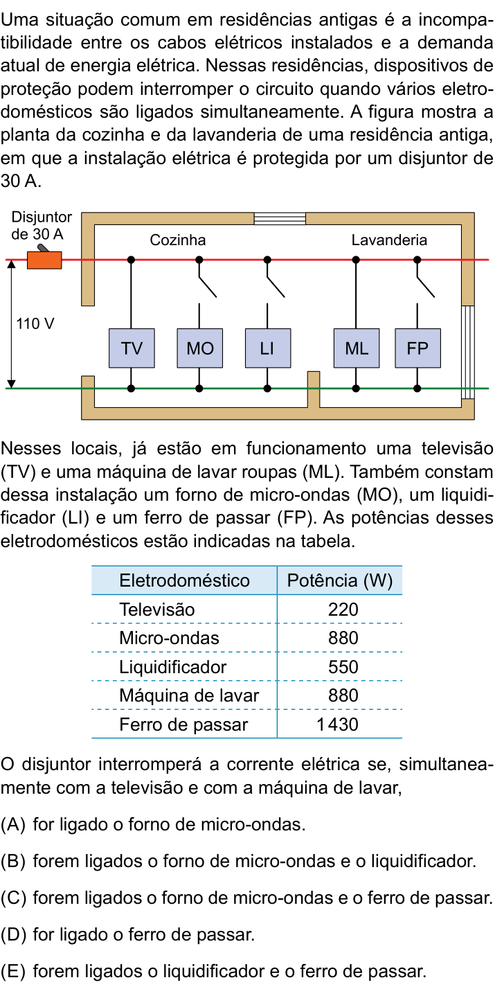 Questão 82 no caderno Conhecimentos Gerais da UNESP 2025