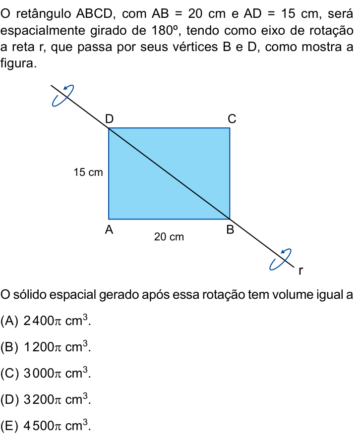 Questão 88 no caderno Conhecimentos Gerais da UNESP 2025