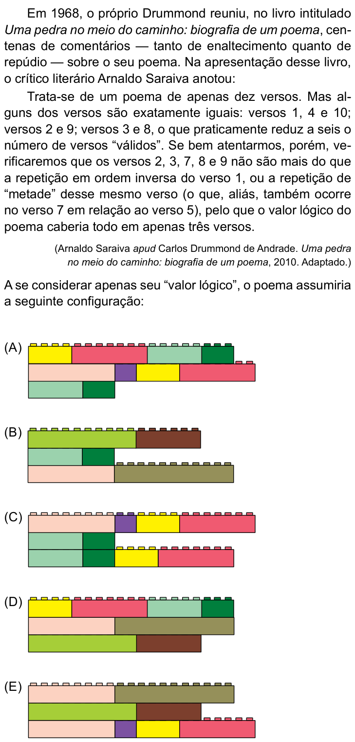 Questão 19 no caderno Conhecimentos Gerais da UNESP 2026