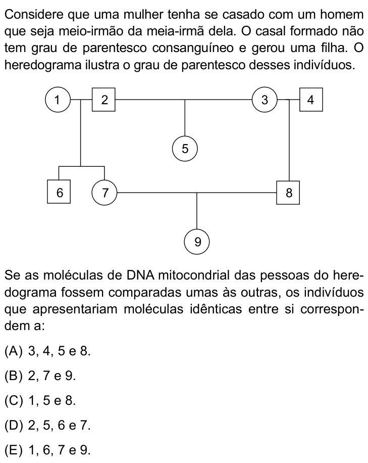 Questão 65 no caderno Conhecimentos Gerais da UNESP 2026