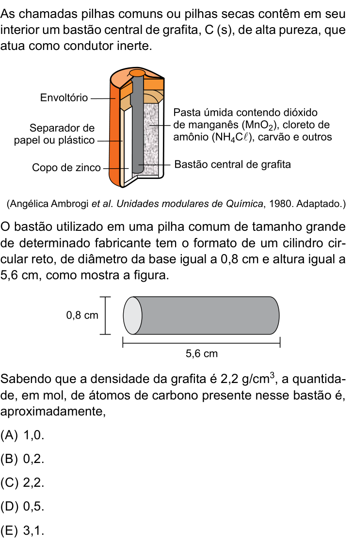 Questão 69 no caderno Conhecimentos Gerais da UNESP 2026