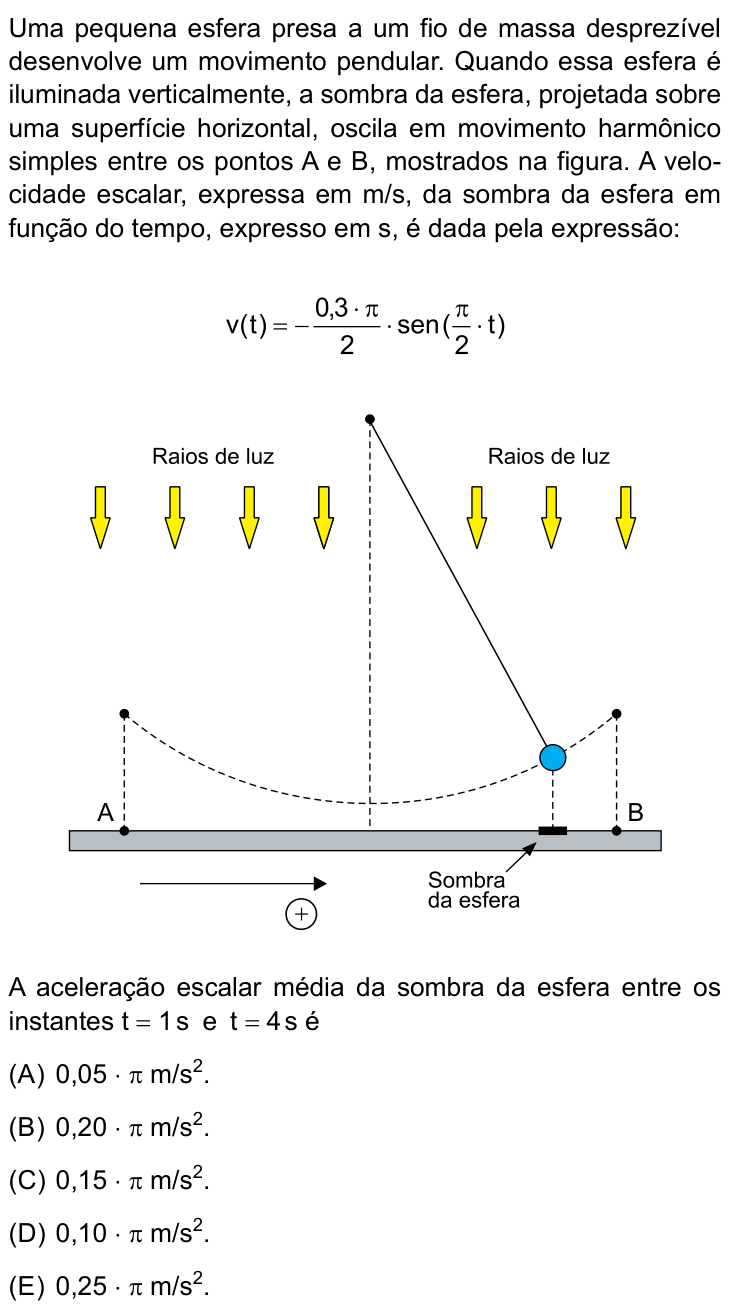 Questão 76 no caderno Conhecimentos Gerais da UNESP 2026