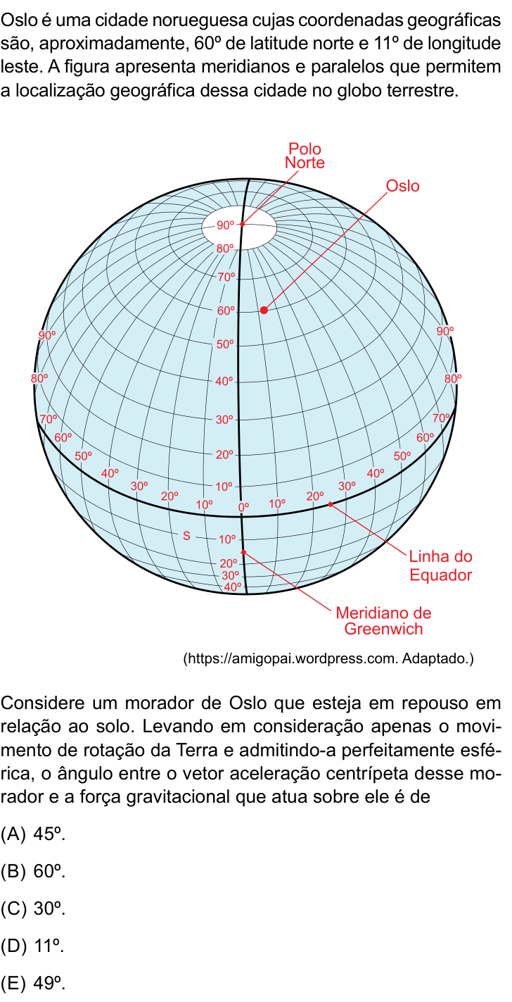 Questão 77 no caderno Conhecimentos Gerais da UNESP 2026
