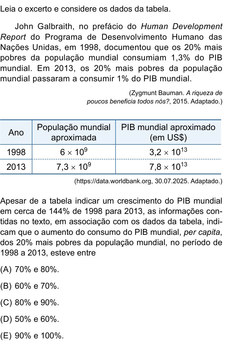 Questão 85 no caderno Conhecimentos Gerais da UNESP 2026